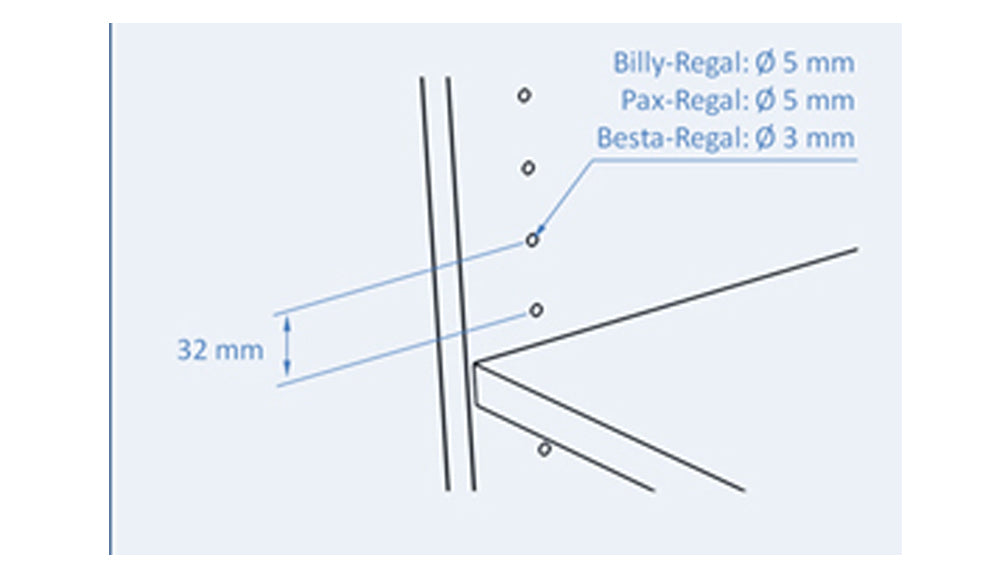 Ikea Regal Lochabstände Diagramm