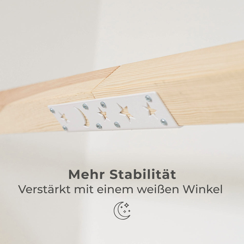 Nahaufnahme von der Befestigung mittels Winkel der Erhöhung für das Kura Dach.
