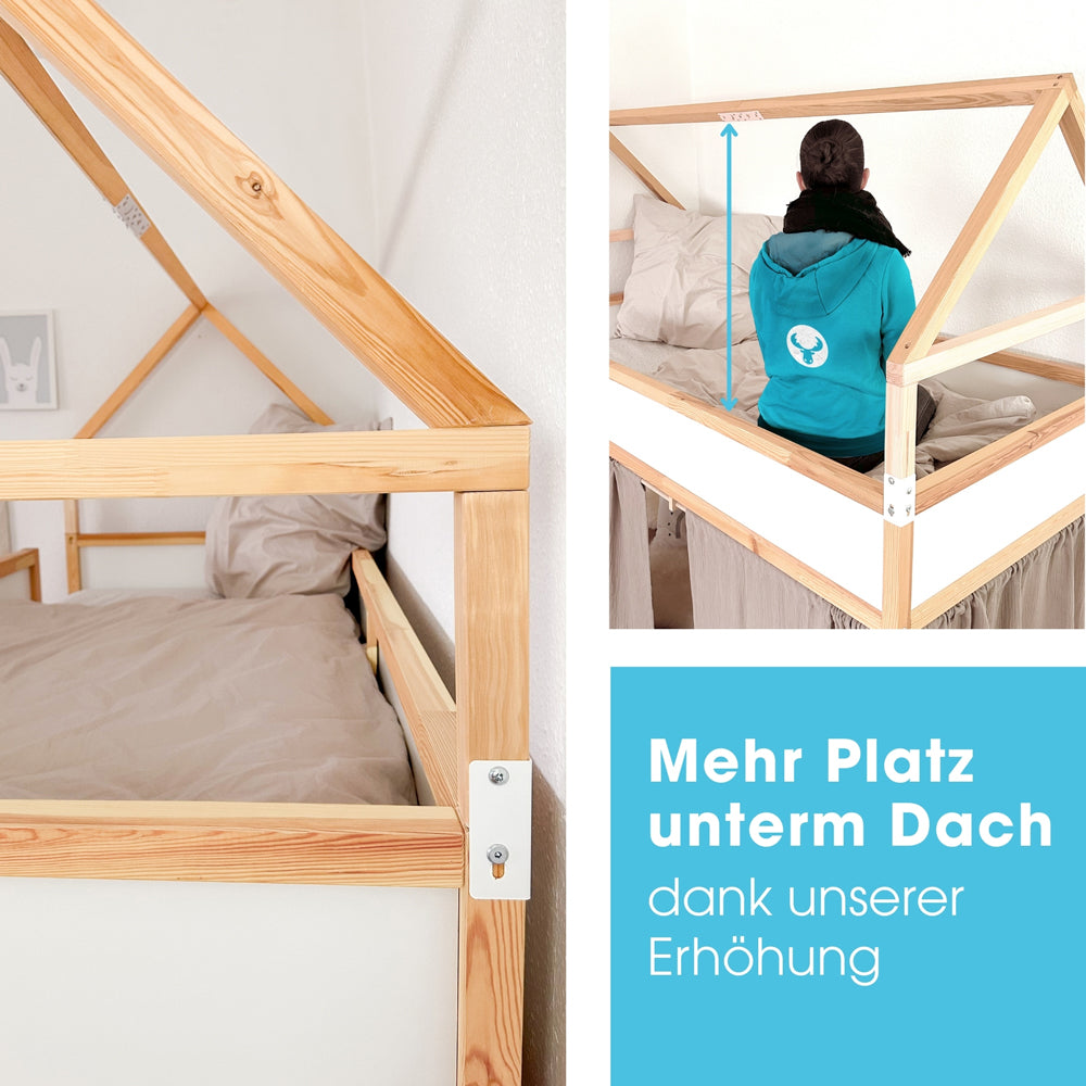 Erhöhung für das Kura Dach ermöglicht mehr Platz unterm Dach.