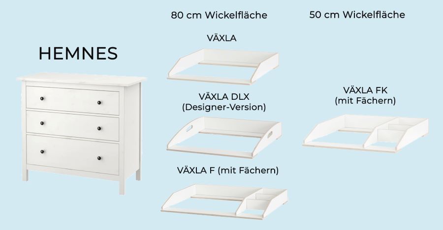 Ikea Hemnes Wickelkommode mit Übersicht von möglichen Wickelaufsätzen